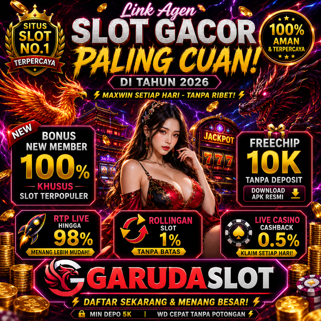 GARUDASLOT: Platform Jualan Online Jersey Garuda Terbaik Sepanjang Sejarah