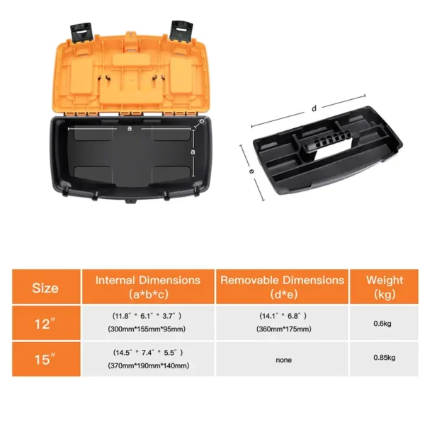 Hardware Toolbox Set - Image 3